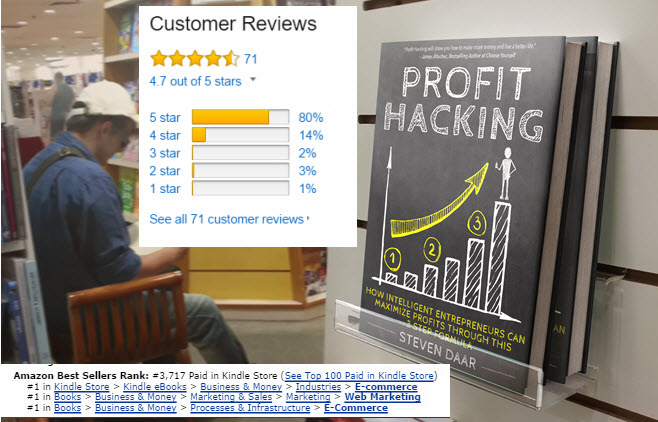 Profit Hacking Amazon Rankings and Reviews